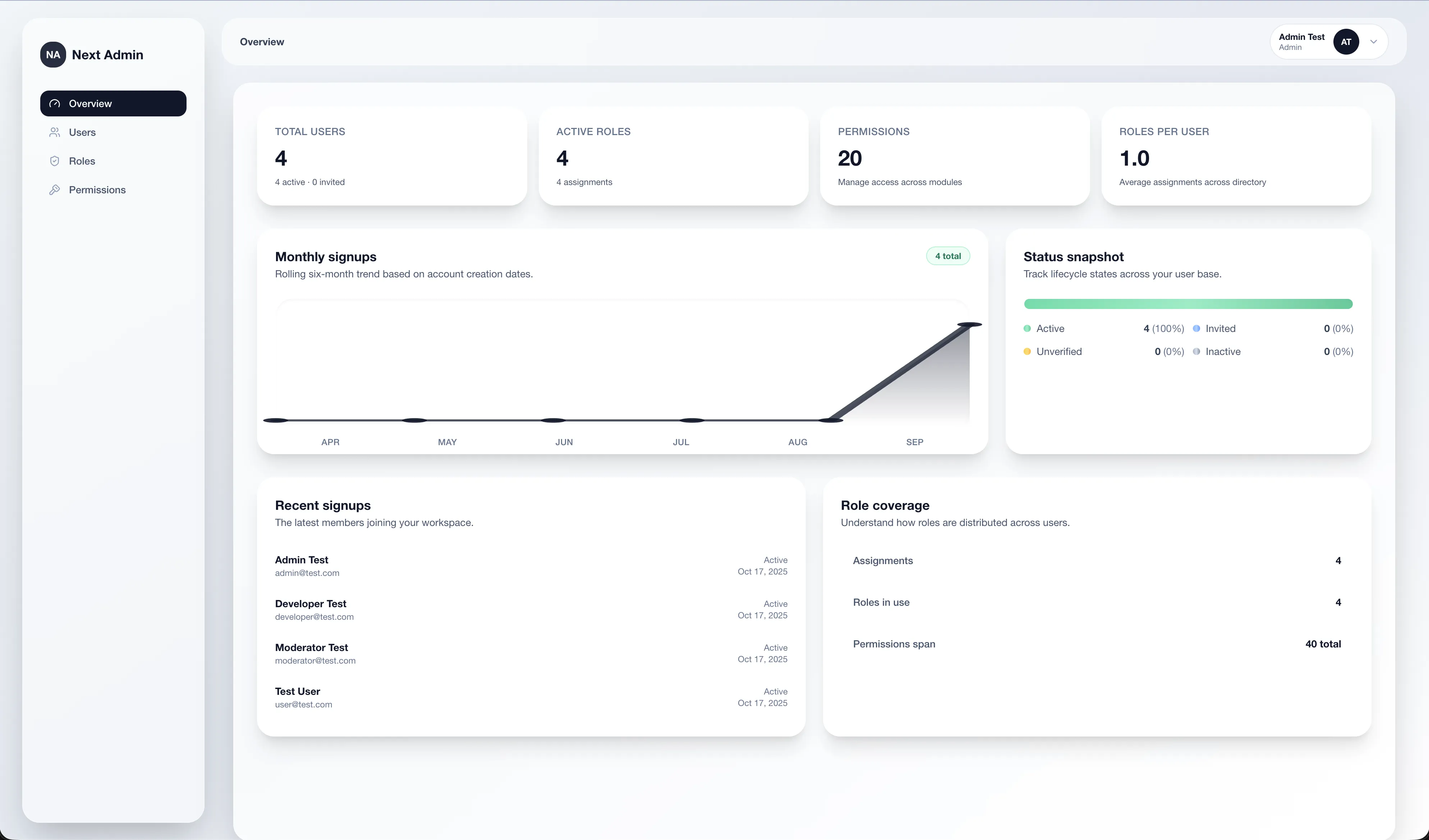 Next Admin Panel